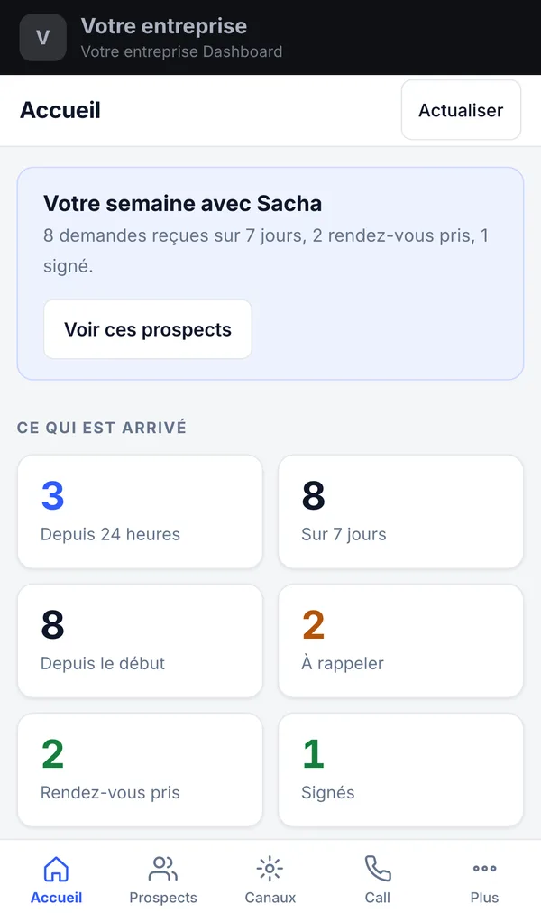 Le tableau de bord Sacha Omon AI sur téléphone