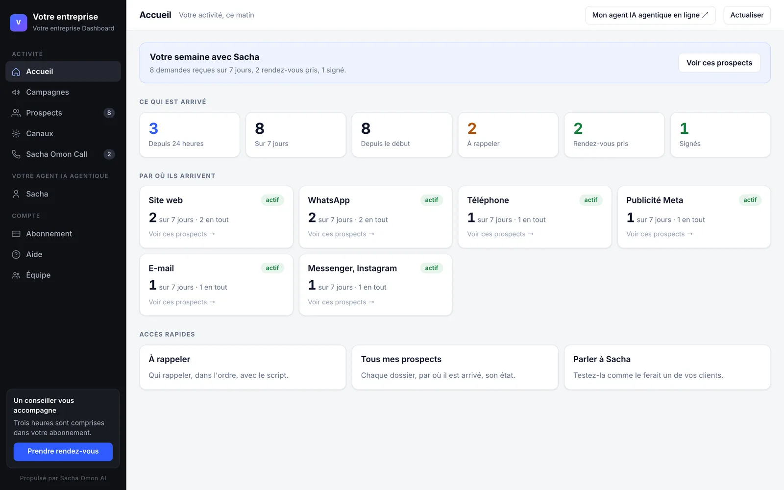 The Sacha Omon AI Dashboard home screen