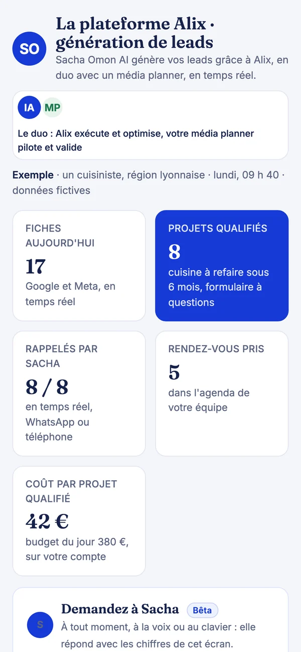La plateforme Alix, sur téléphone